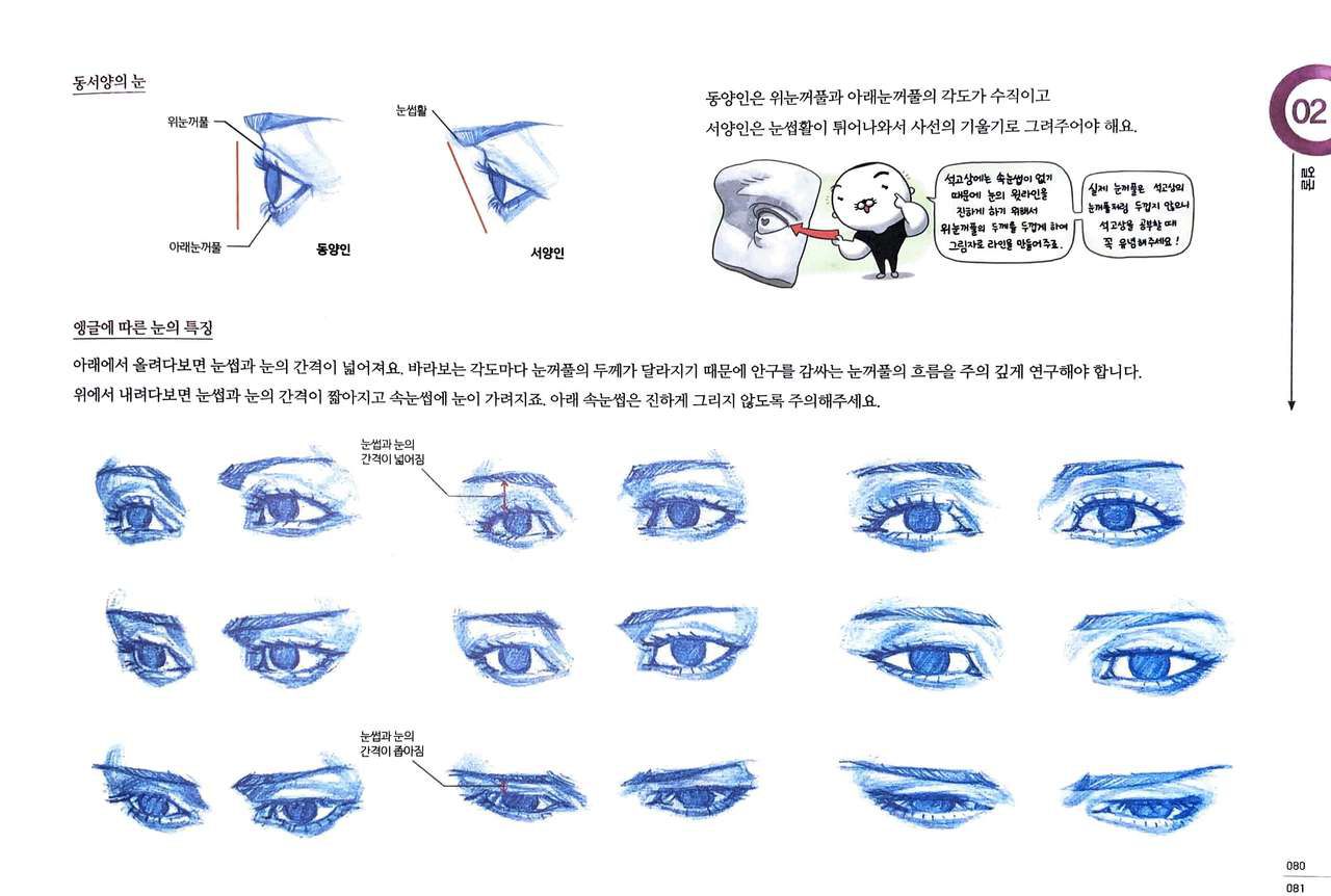 RockHe Kim's Anatomy Drawing Class 77