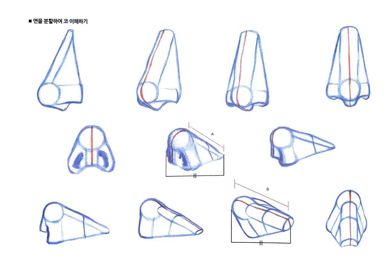 RockHe Kim's Anatomy Drawing Class 80