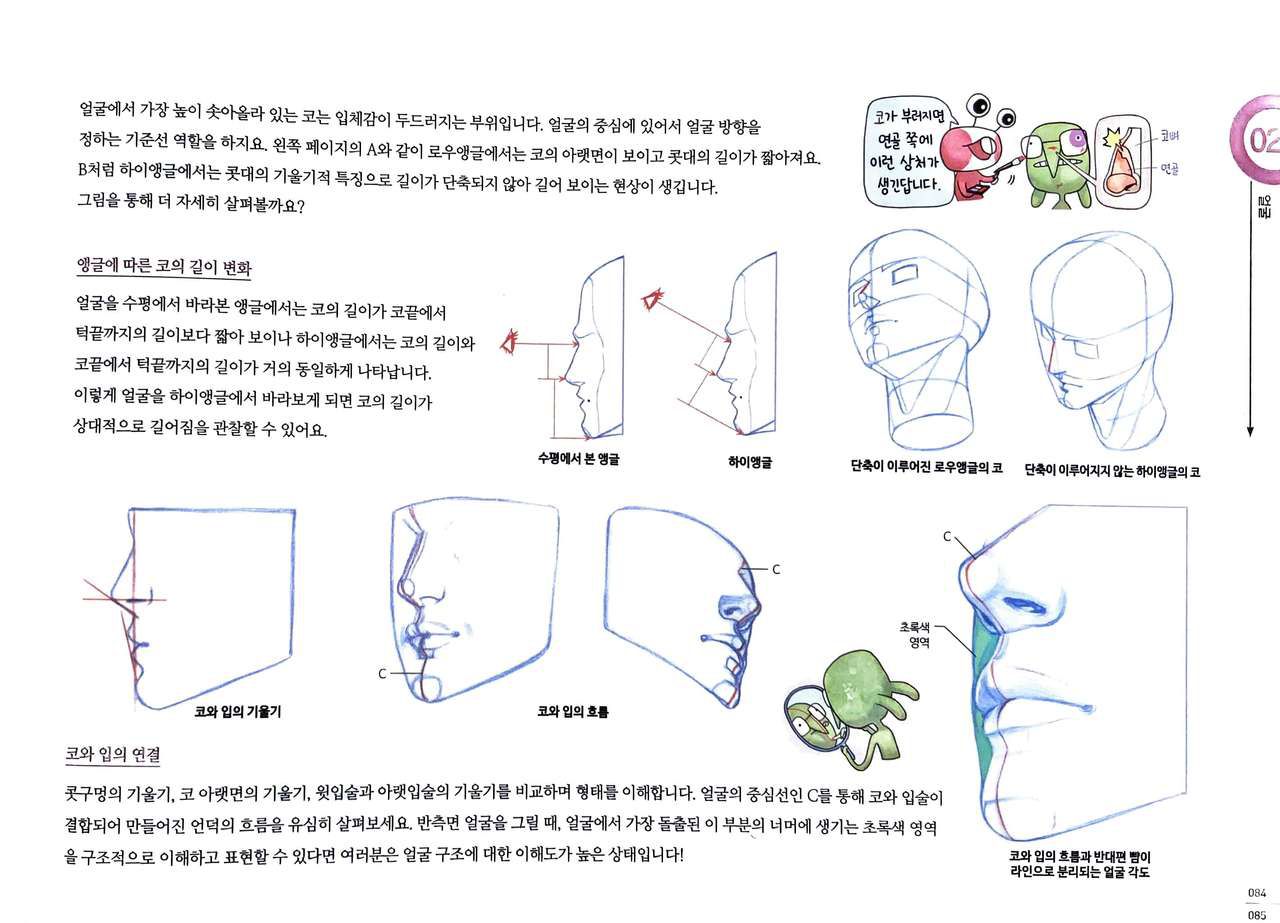 RockHe Kim's Anatomy Drawing Class 81