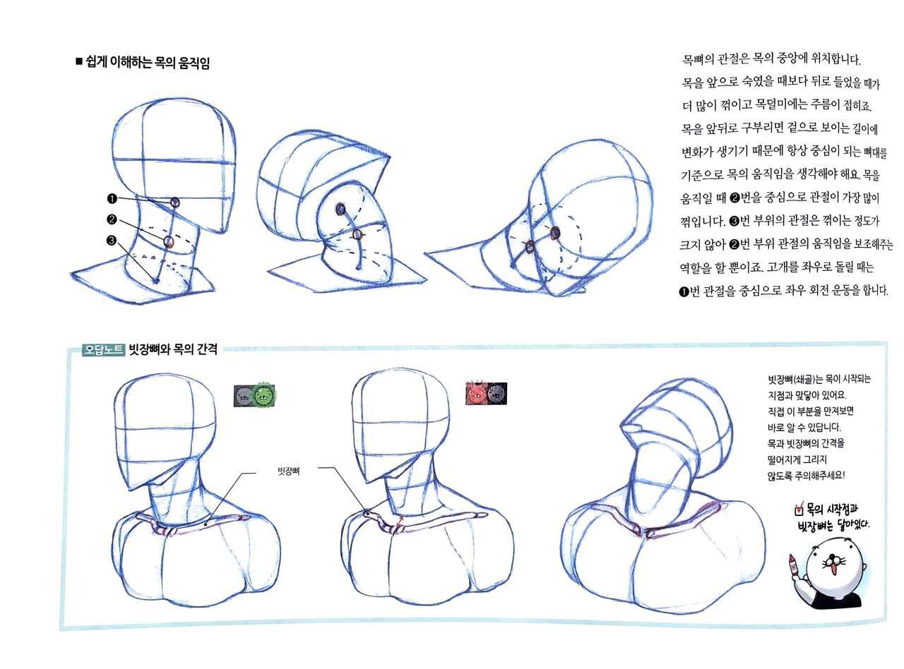 RockHe Kim's Anatomy Drawing Class 94