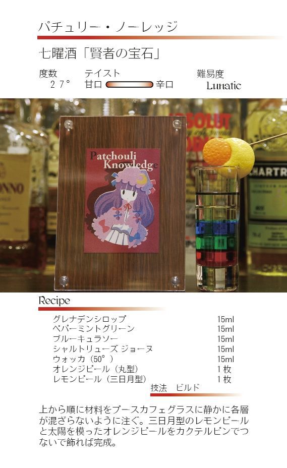 Touhou Character Cocktail vol.01 10