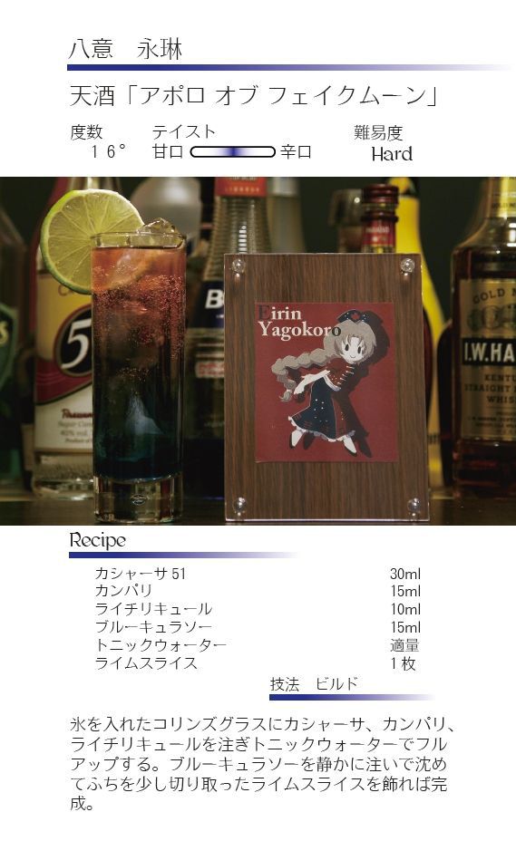 Touhou Character Cocktail vol.01 31