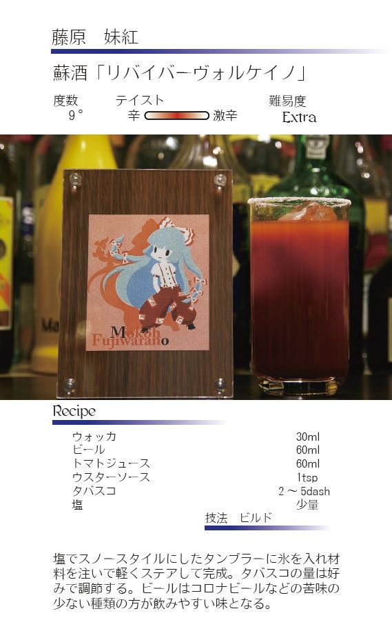 Touhou Character Cocktail vol.01 36
