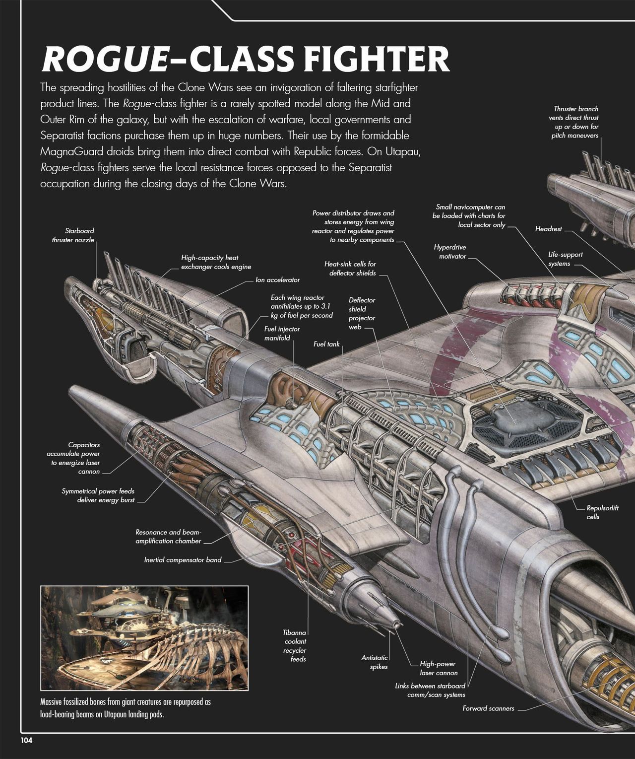 Star Wars Complete Vehicles - Incredible Cross-Sections - New Edition 105