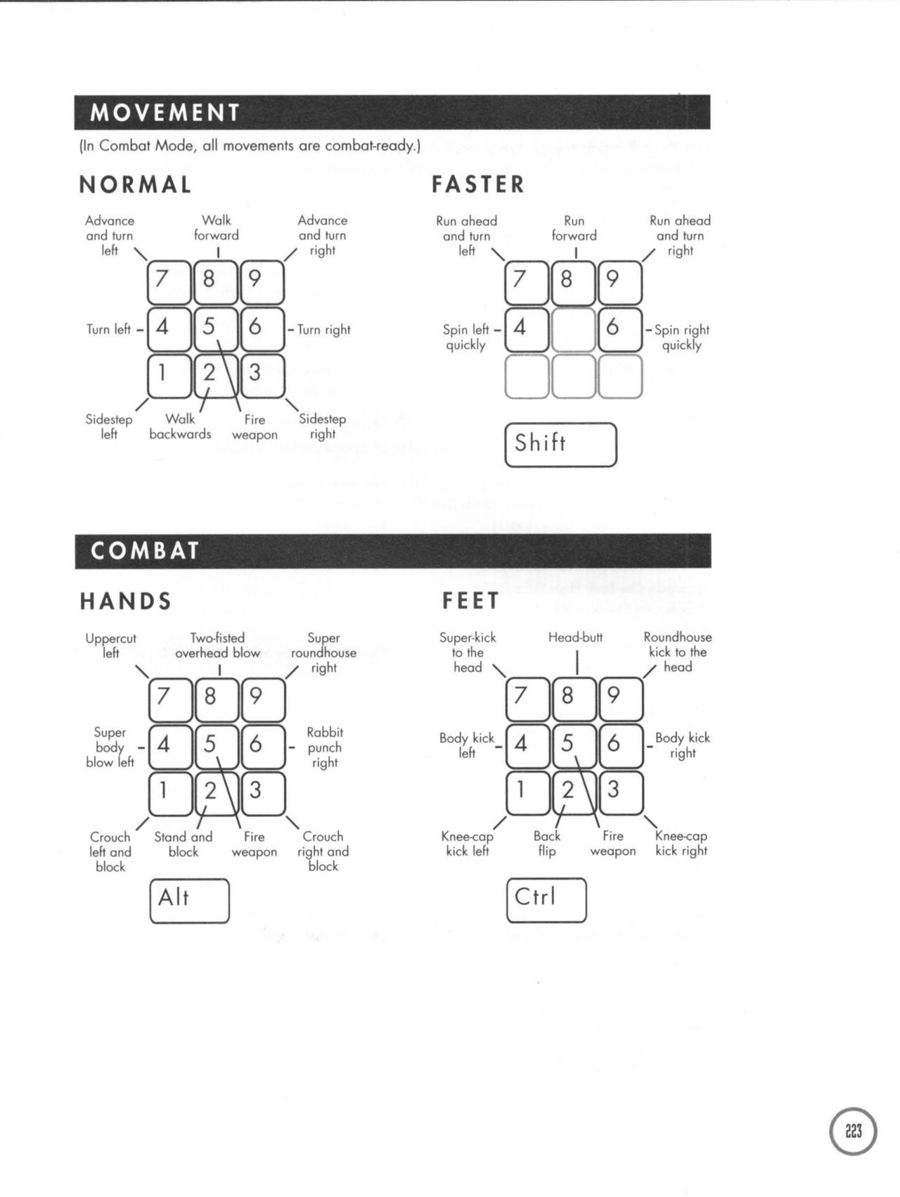 BioForge (PC (DOS/Windows)) Strategy Guide 224