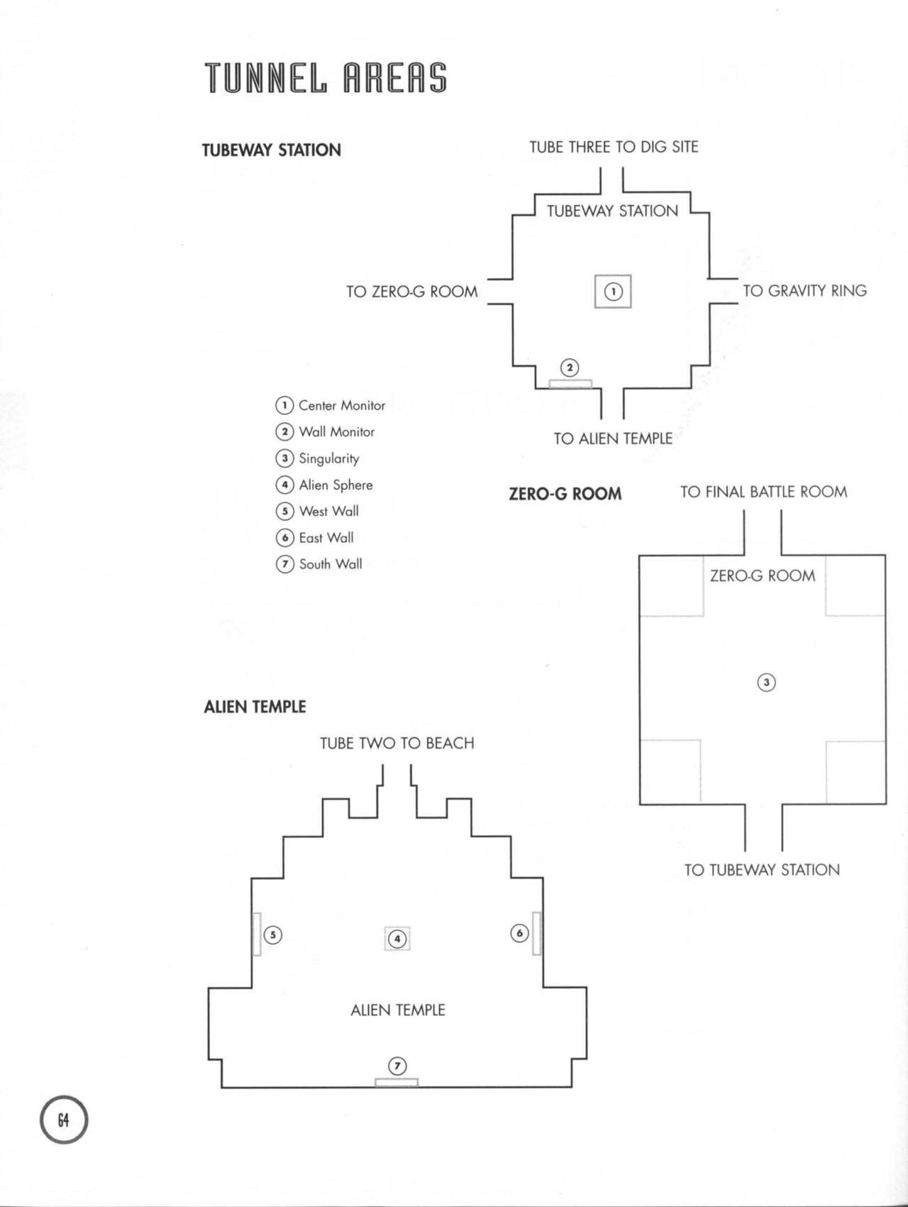 BioForge (PC (DOS/Windows)) Strategy Guide 65