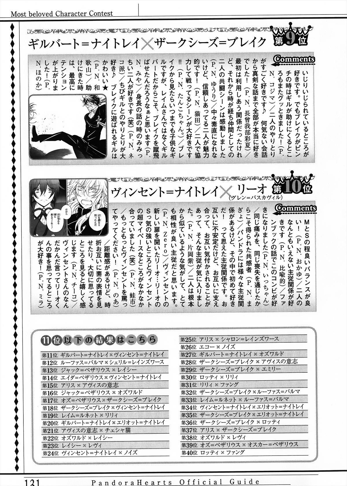 Pandora Hearts Guidebook 24+1: Last Dance パンドラハーツ オフィシャルガイド 24 + 1 ~Last Dance! 135