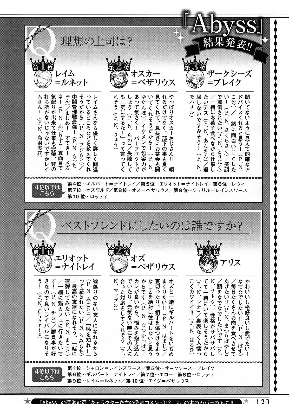 Pandora Hearts Guidebook 24+1: Last Dance パンドラハーツ オフィシャルガイド 24 + 1 ~Last Dance! 136