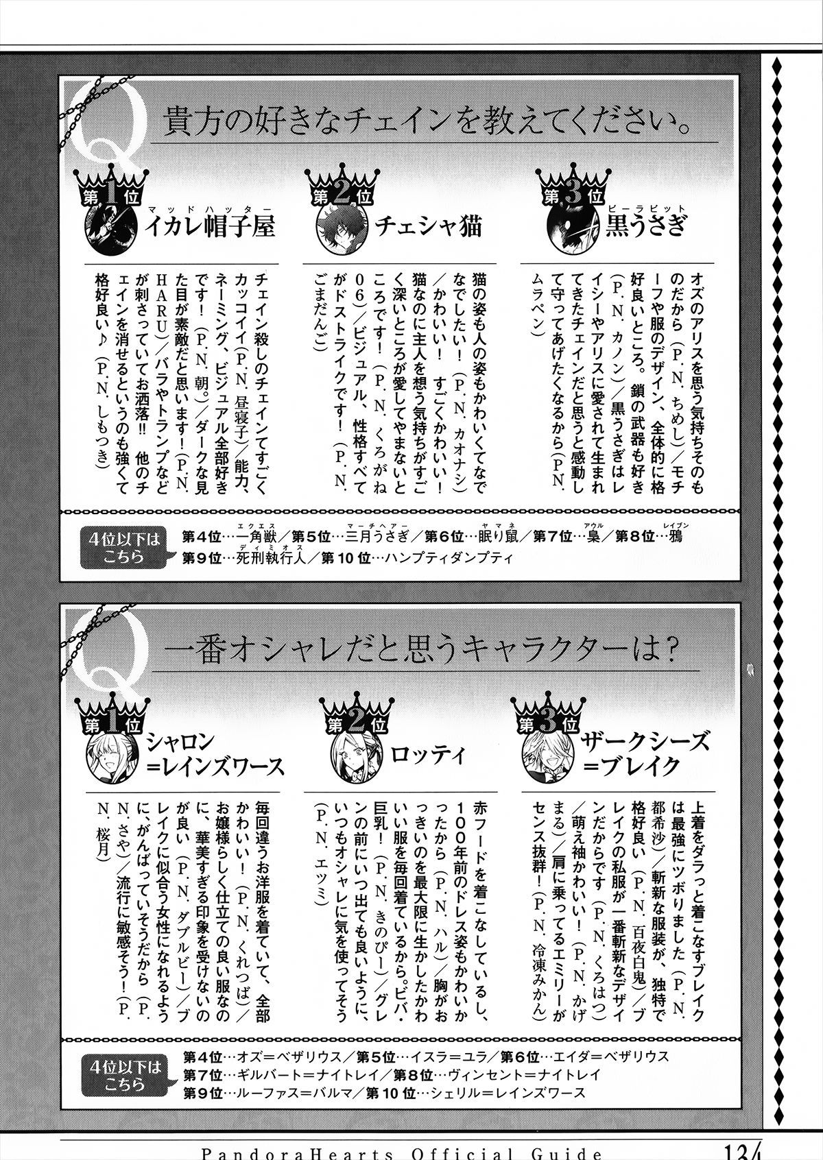 Pandora Hearts Guidebook 24+1: Last Dance パンドラハーツ オフィシャルガイド 24 + 1 ~Last Dance! 138
