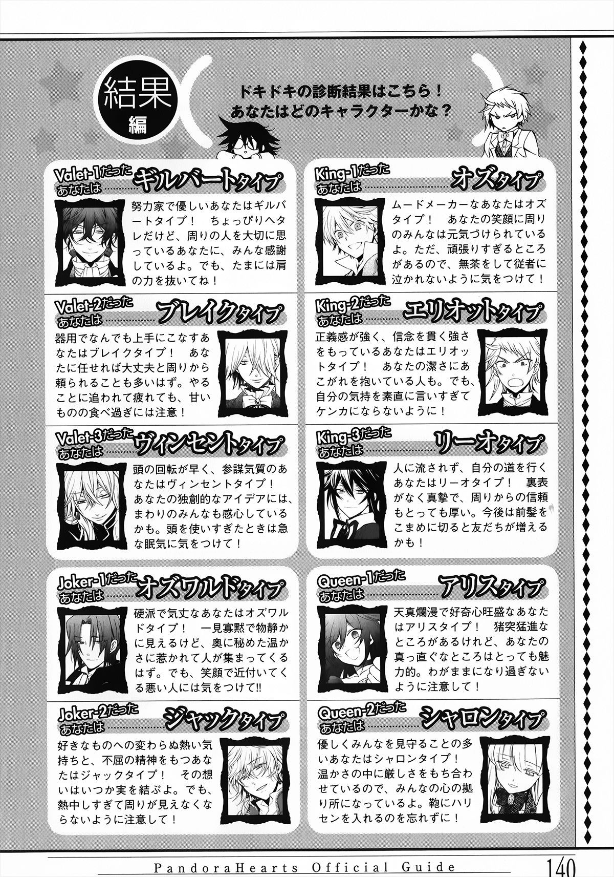 Pandora Hearts Guidebook 24+1: Last Dance パンドラハーツ オフィシャルガイド 24 + 1 ~Last Dance! 144