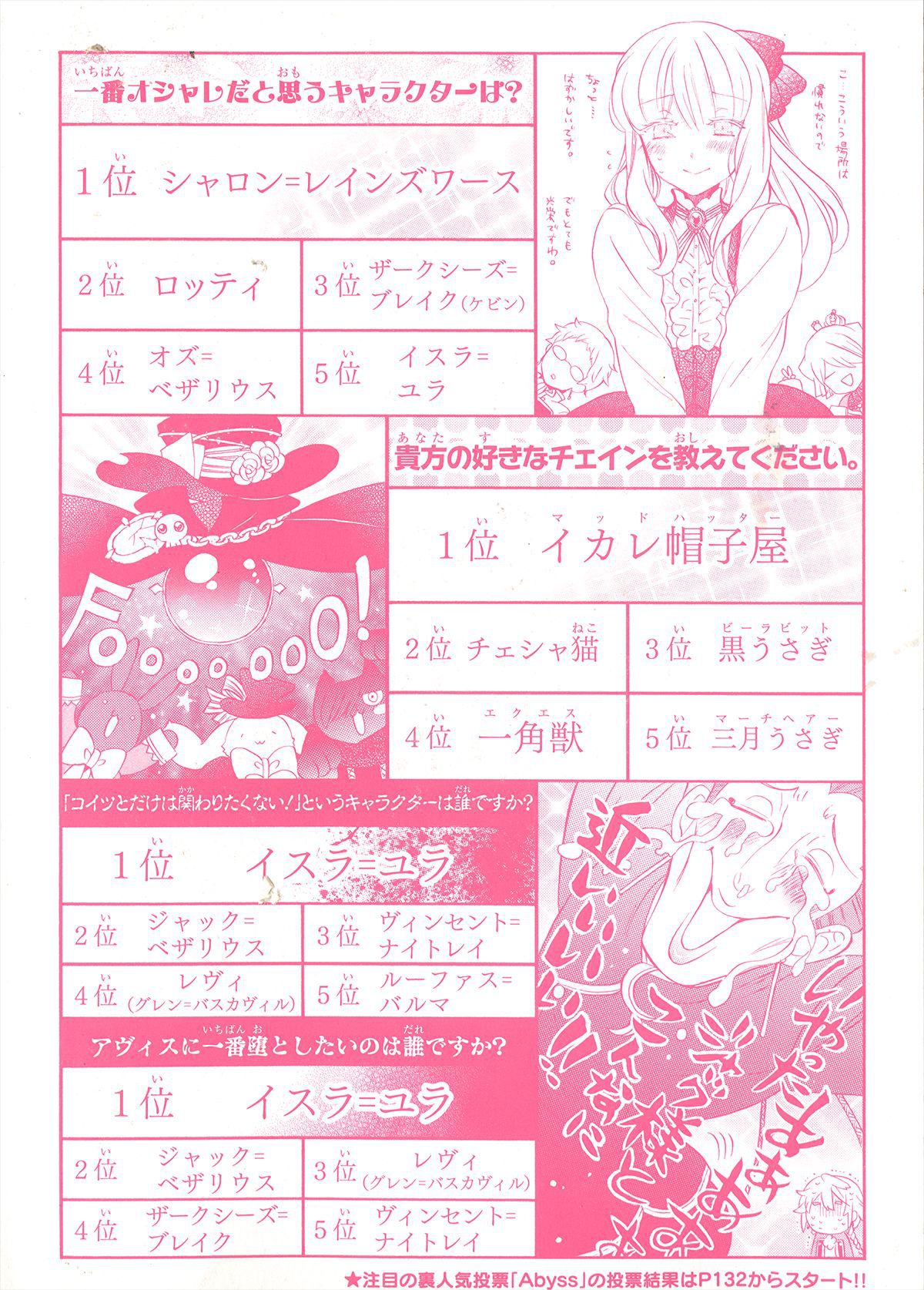 Pandora Hearts Guidebook 24+1: Last Dance パンドラハーツ オフィシャルガイド 24 + 1 ~Last Dance! 255