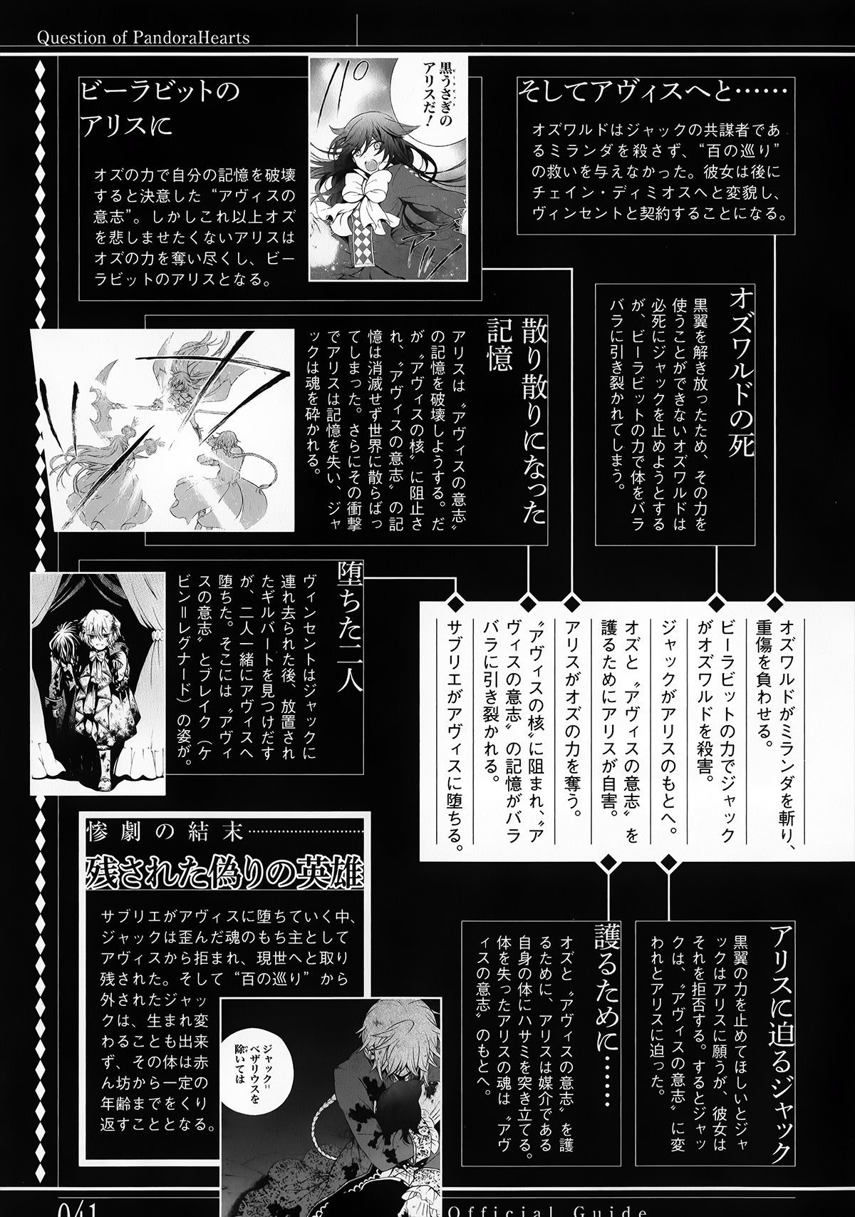 Pandora Hearts Guidebook 24+1: Last Dance パンドラハーツ オフィシャルガイド 24 + 1 ~Last Dance! 44