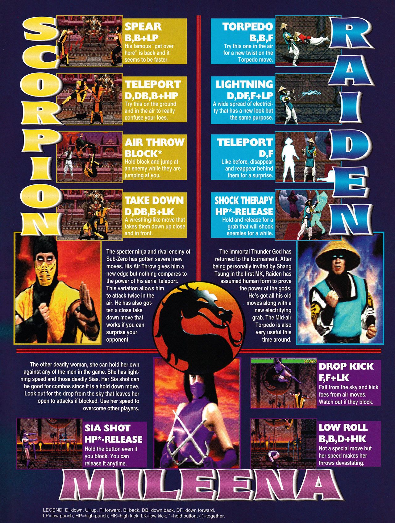 Mortal Kombat II Complete Guide Part 1 5