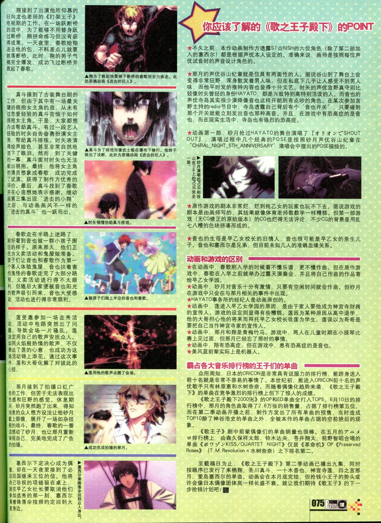 Animate & Comic Fans 动漫贩 2013-7 77