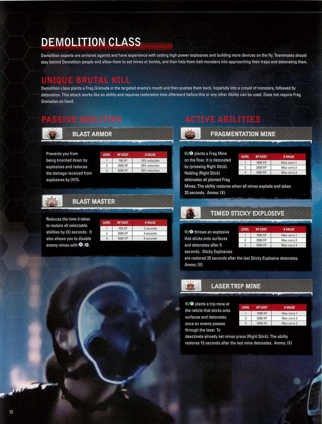 Resident Evil: Operation Raccoon City Official Strategy Guide (watermarked) 14