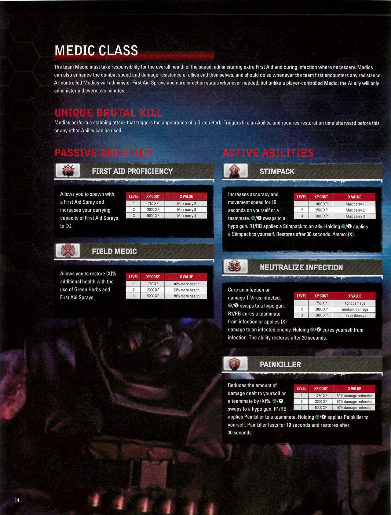 Resident Evil: Operation Raccoon City Official Strategy Guide (watermarked) 16