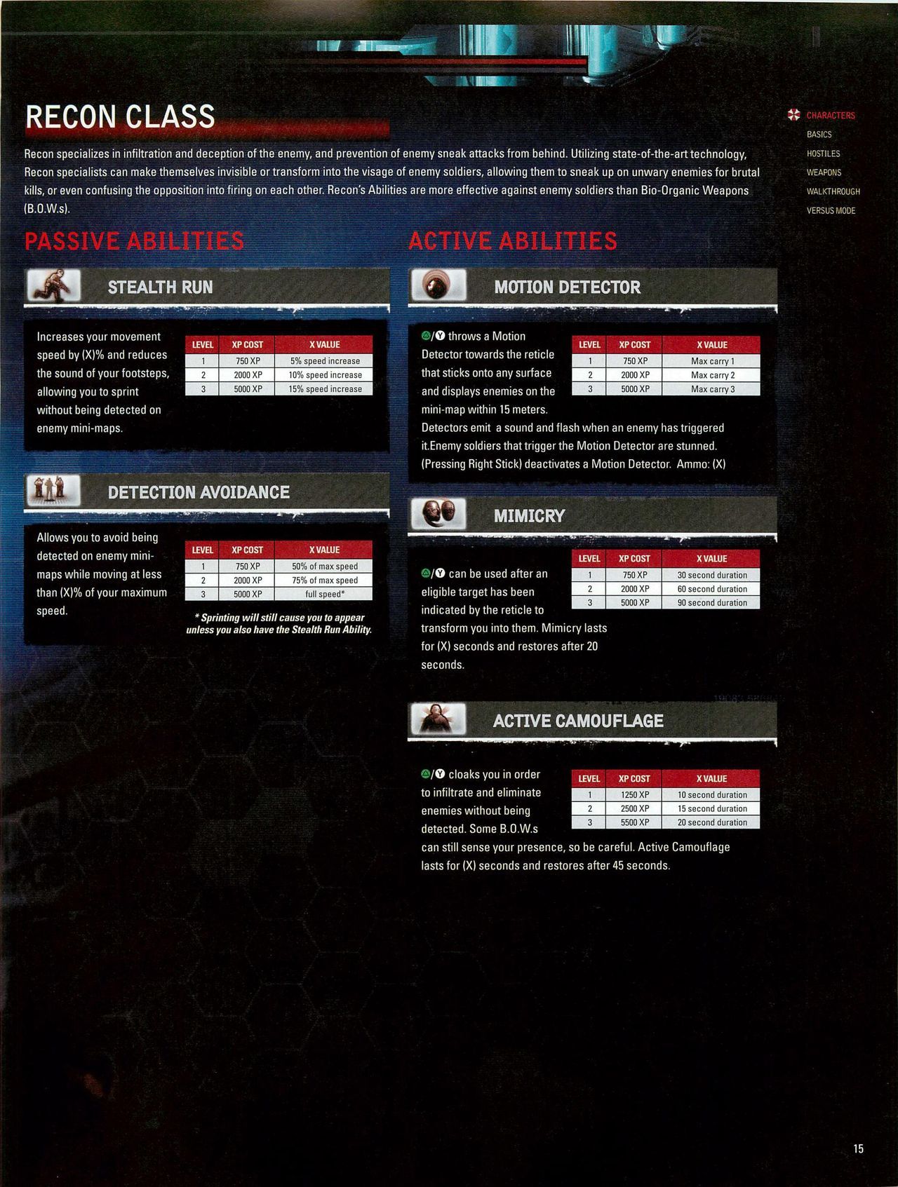 Resident Evil: Operation Raccoon City Official Strategy Guide (watermarked) 17