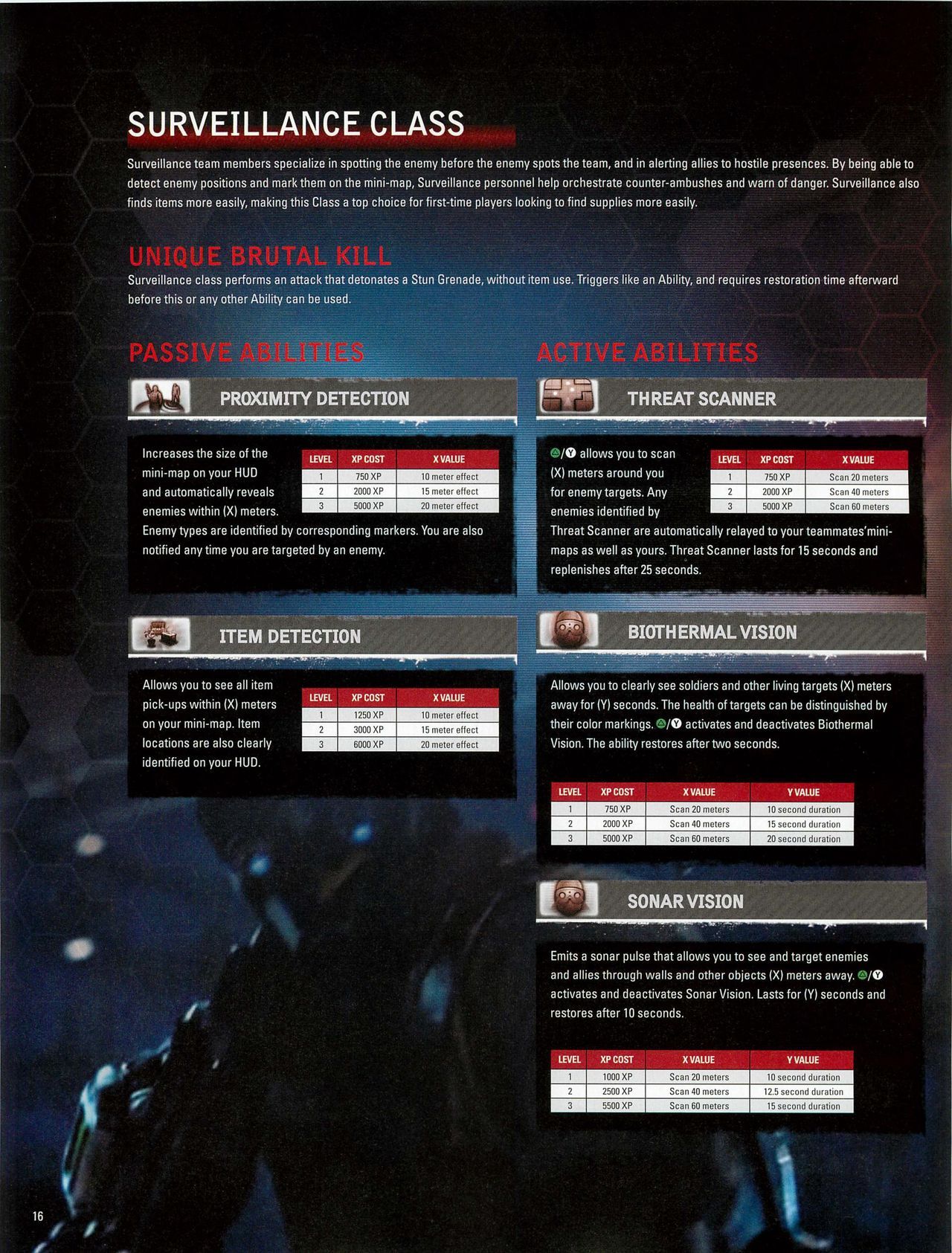 Resident Evil: Operation Raccoon City Official Strategy Guide (watermarked) 18