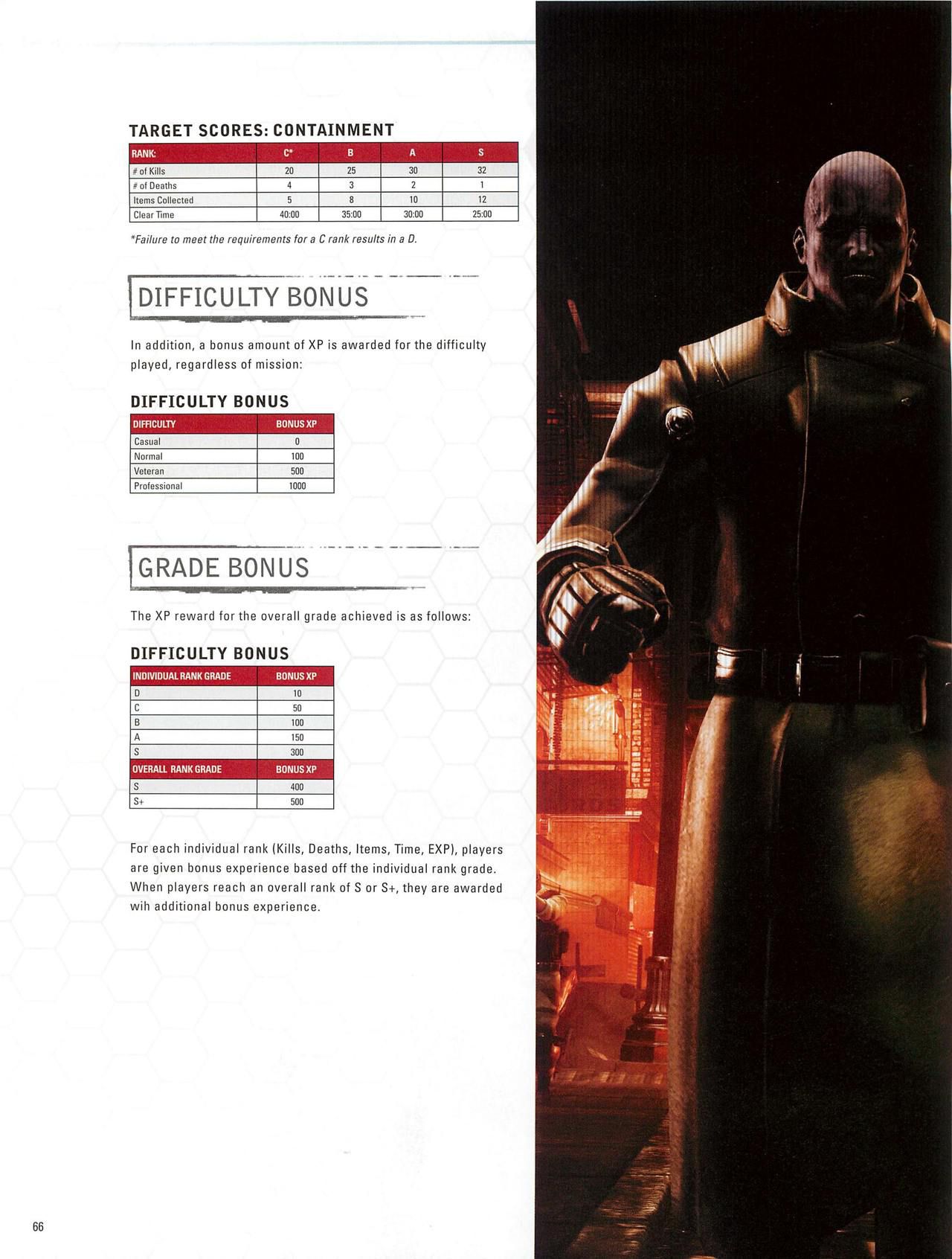 Resident Evil: Operation Raccoon City Official Strategy Guide (watermarked) 68
