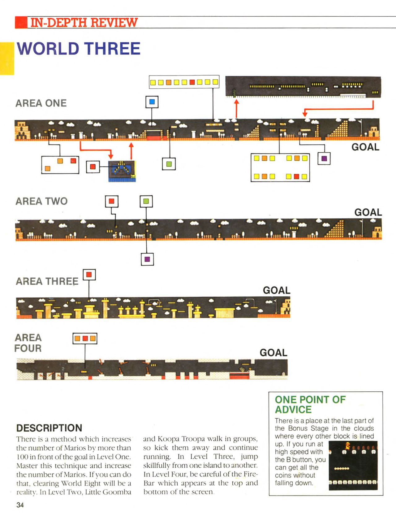 The Official Nintendo Player's Guide (1987) 33