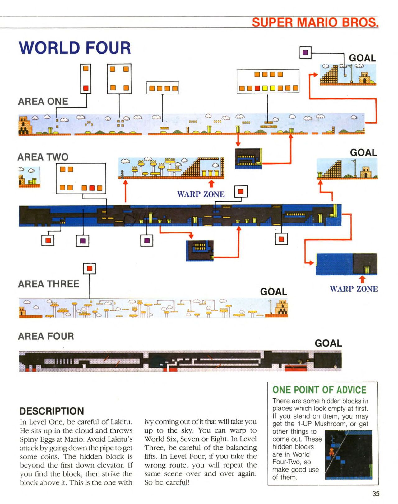 The Official Nintendo Player's Guide (1987) 34