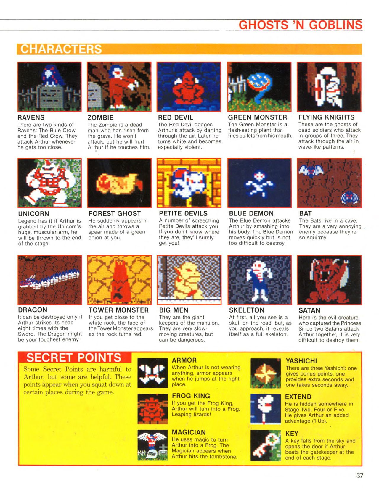 The Official Nintendo Player's Guide (1987) 36