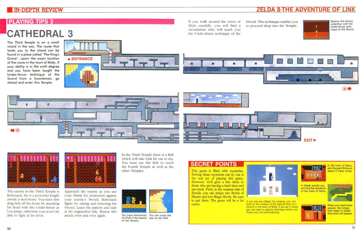 The Official Nintendo Player's Guide (1987) 47