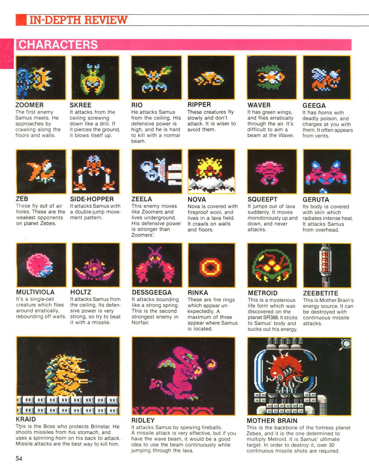 The Official Nintendo Player's Guide (1987) 50