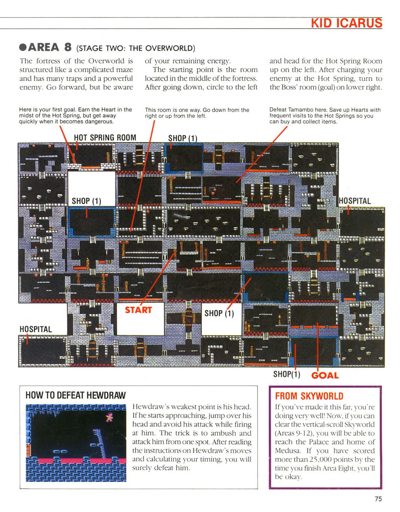 The Official Nintendo Player's Guide (1987) 70