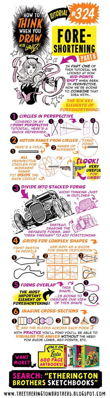 The Etherington Brothers - How To Think When You Draw Image Tutorial Files (Blog Rips) 324