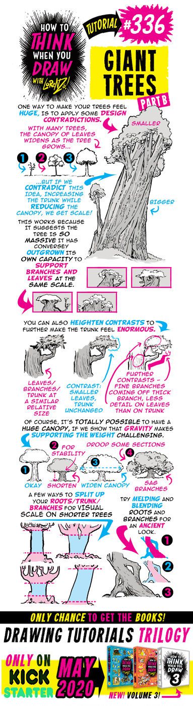 The Etherington Brothers - How To Think When You Draw Image Tutorial Files (Blog Rips) 336