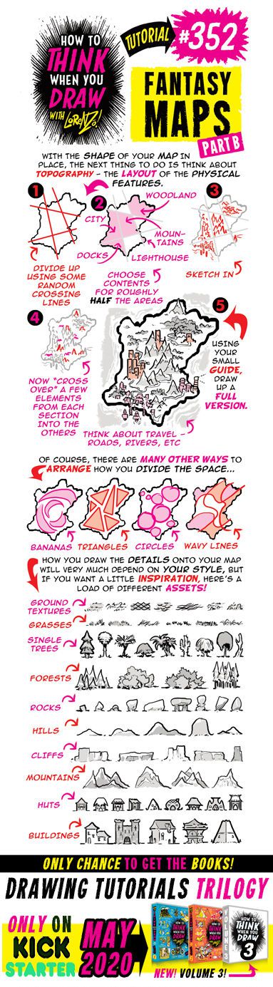 The Etherington Brothers - How To Think When You Draw Image Tutorial Files (Blog Rips) 352