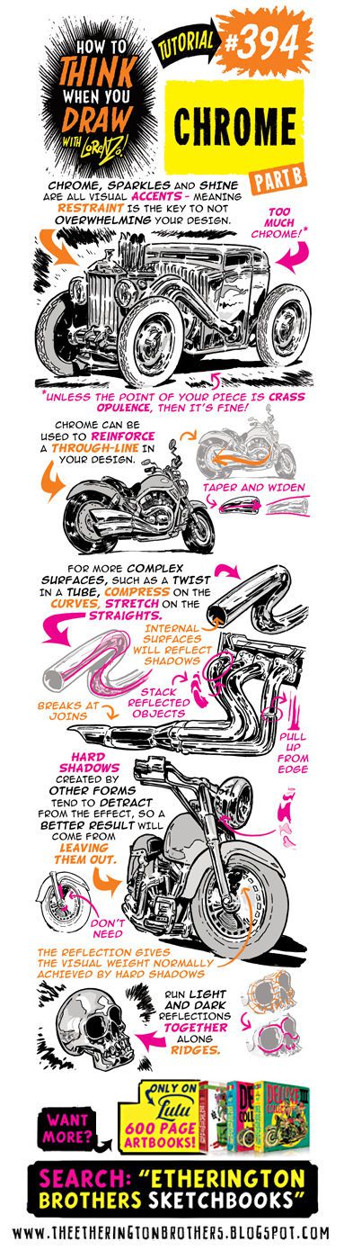 The Etherington Brothers - How To Think When You Draw Image Tutorial Files (Blog Rips) 394