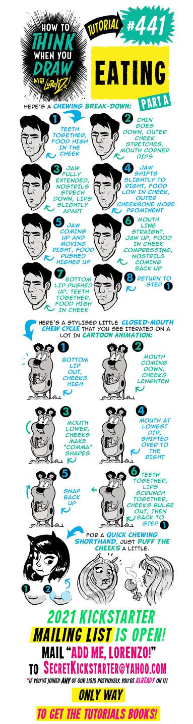 The Etherington Brothers - How To Think When You Draw Image Tutorial Files (Blog Rips) 441