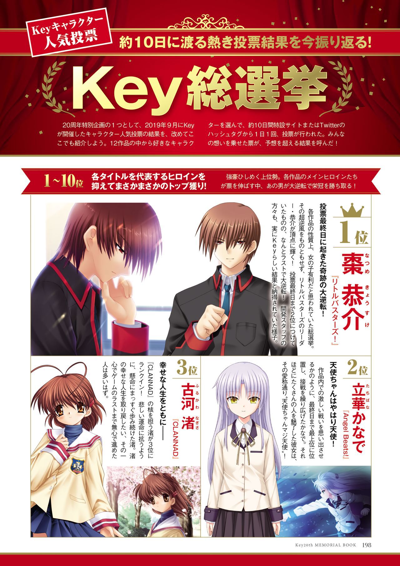 [Key] Key20th MEMORIAL BOOK [Key] Key20th MEMORIAL BOOK 電子書籍 176