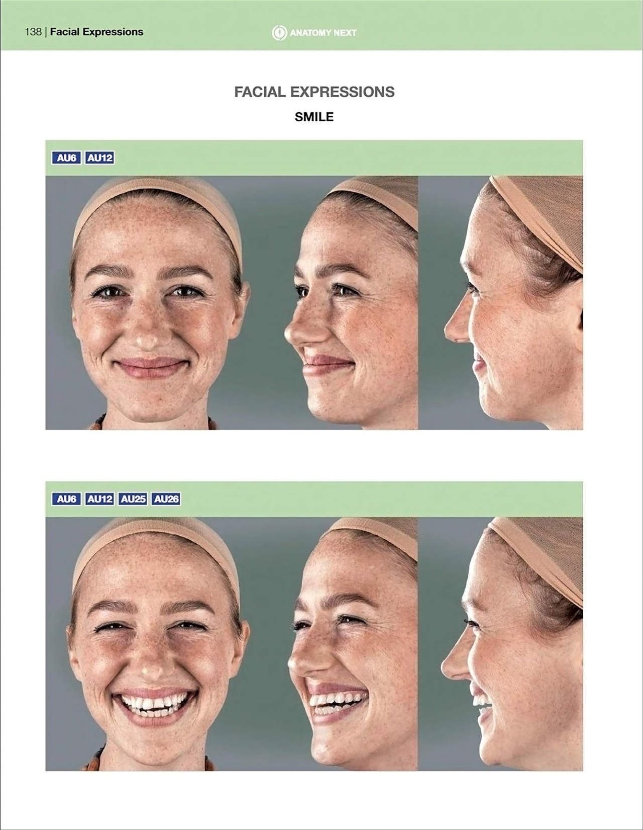Uldis Zarins-Anatomy of Facial Expression-Exonicus [English] 面部表情艺用解剖 [英文版] 140