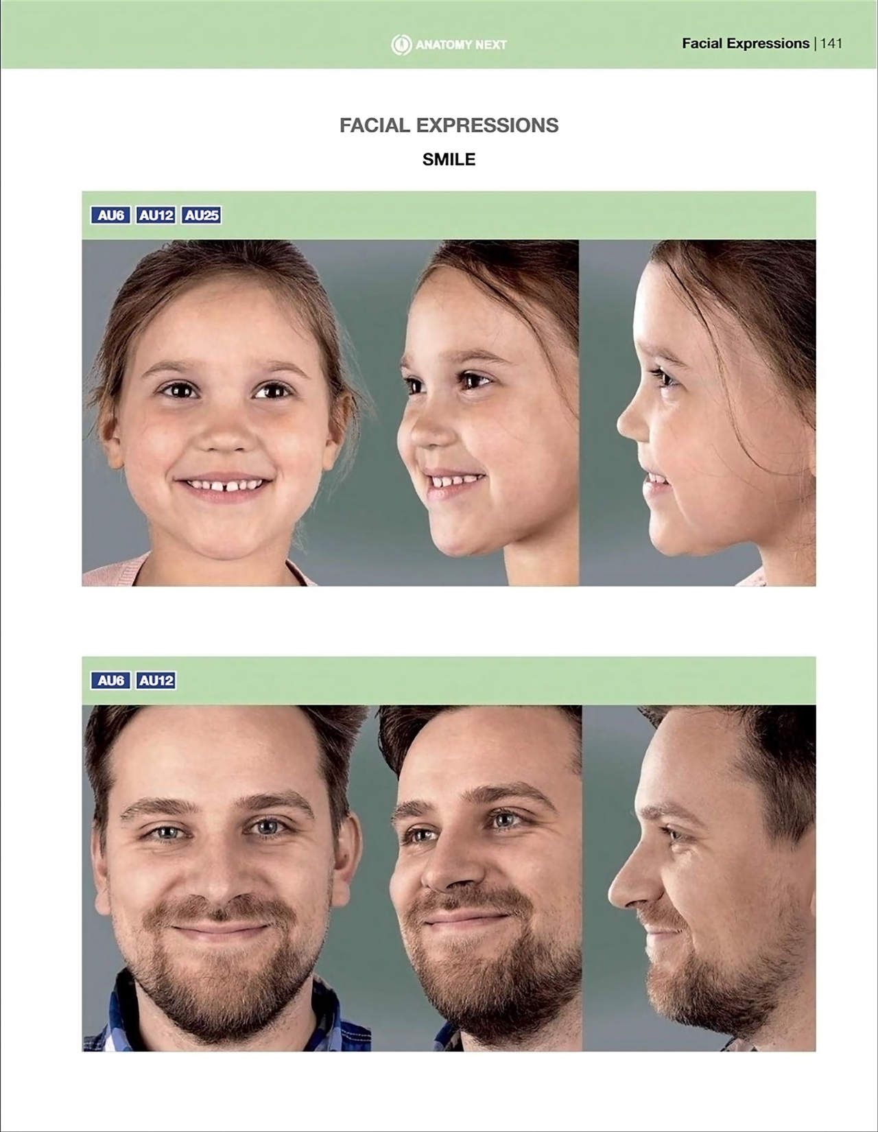 Uldis Zarins-Anatomy of Facial Expression-Exonicus [English] 面部表情艺用解剖 [英文版] 143