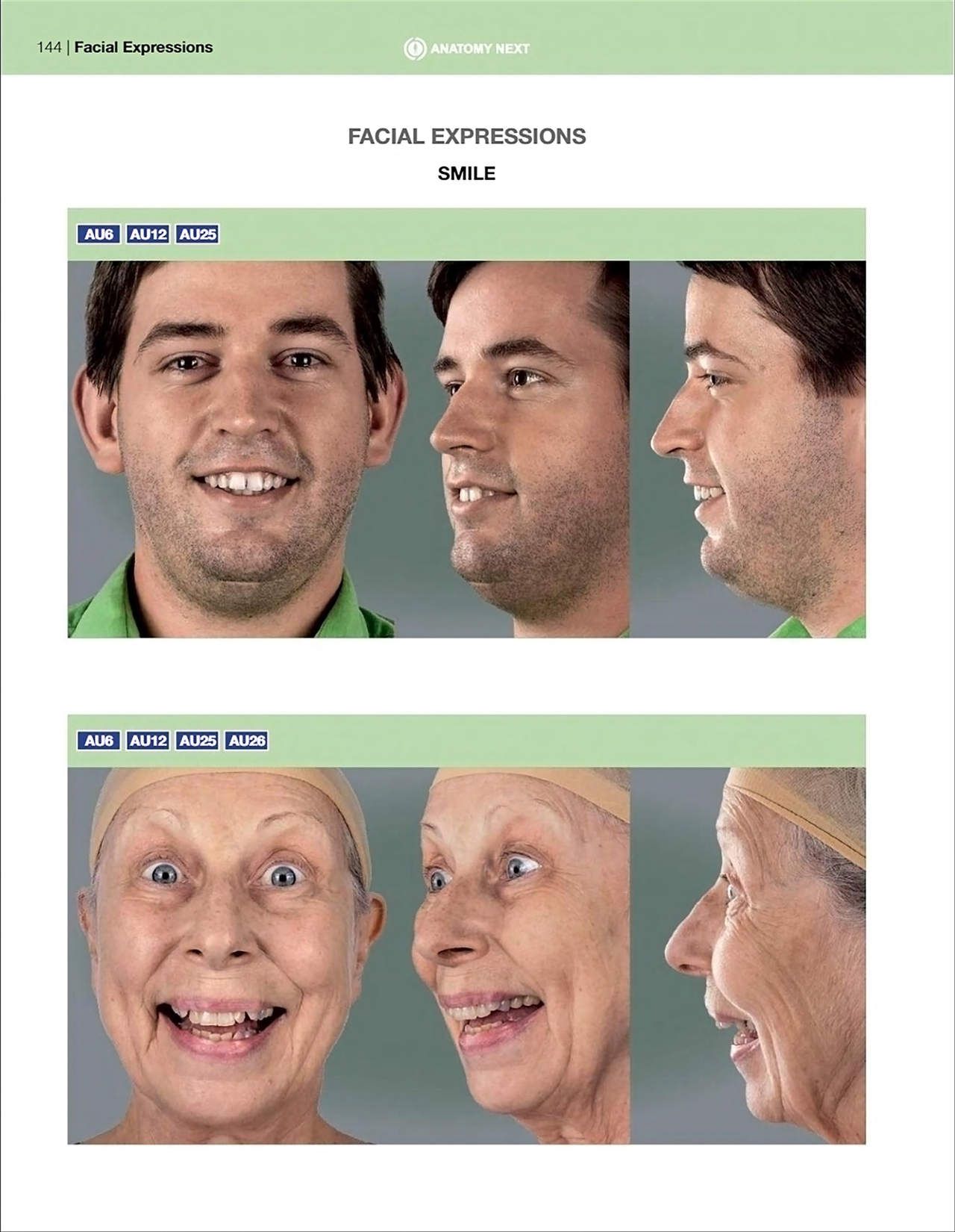Uldis Zarins-Anatomy of Facial Expression-Exonicus [English] 面部表情艺用解剖 [英文版] 146