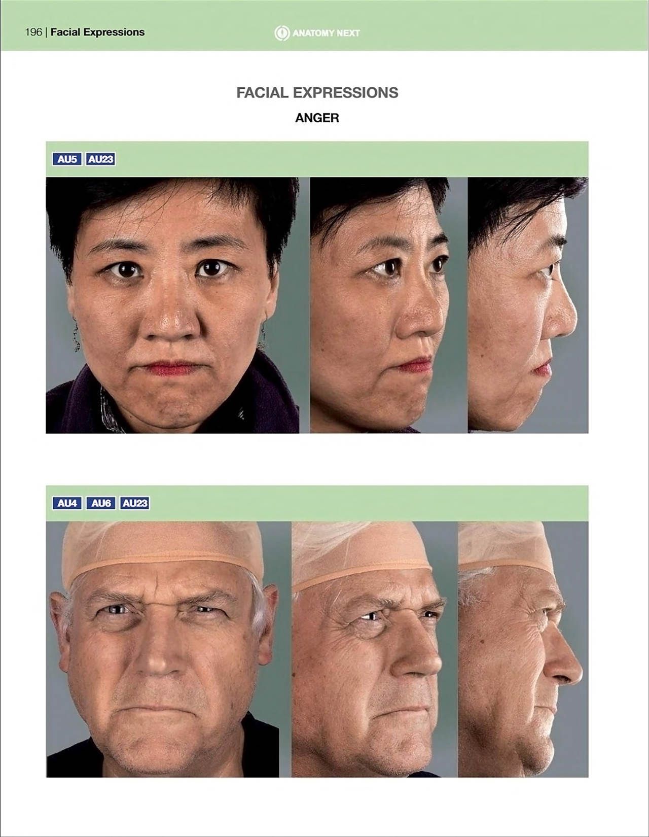 Uldis Zarins-Anatomy of Facial Expression-Exonicus [English] 面部表情艺用解剖 [英文版] 198