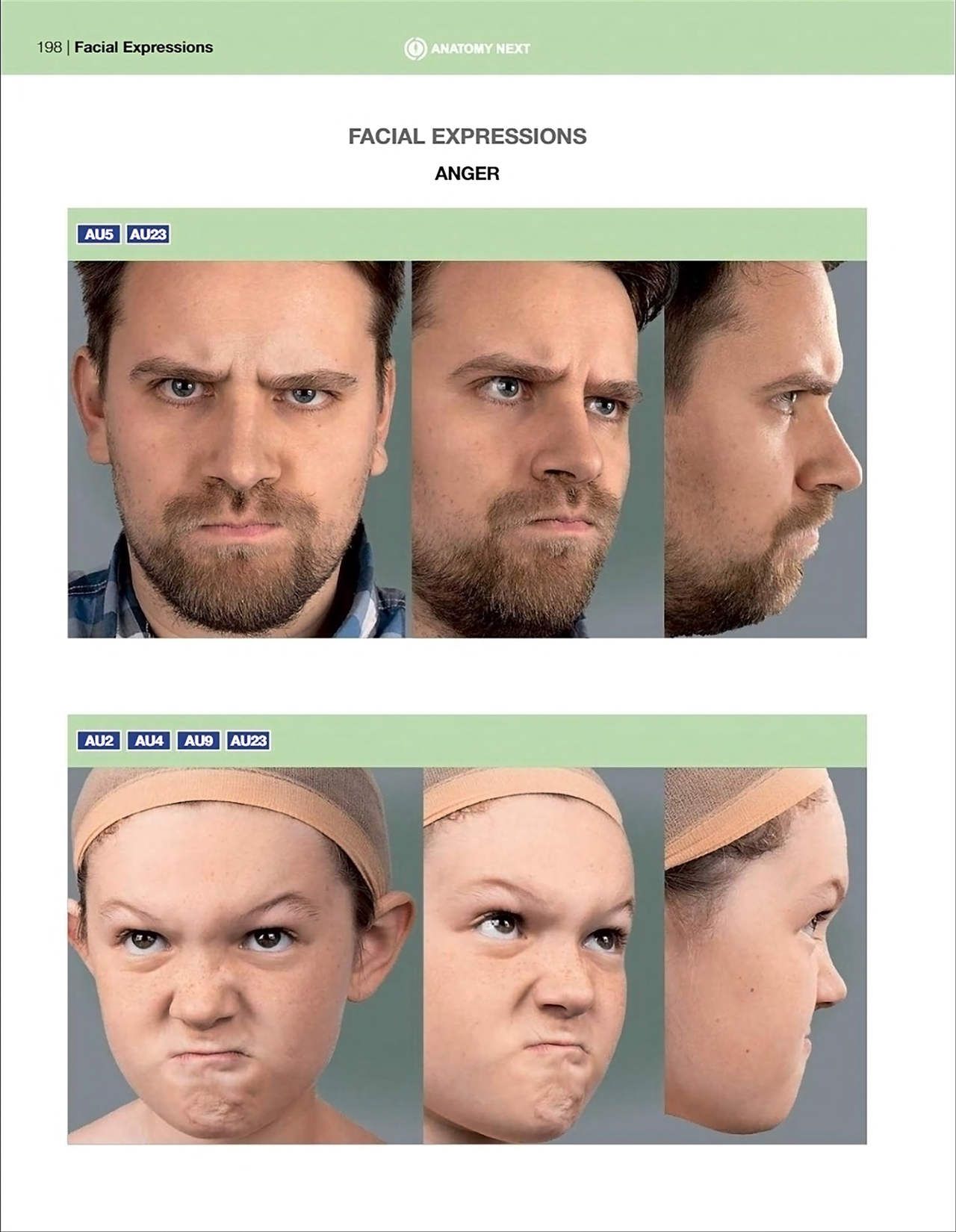 Uldis Zarins-Anatomy of Facial Expression-Exonicus [English] 面部表情艺用解剖 [英文版] 200