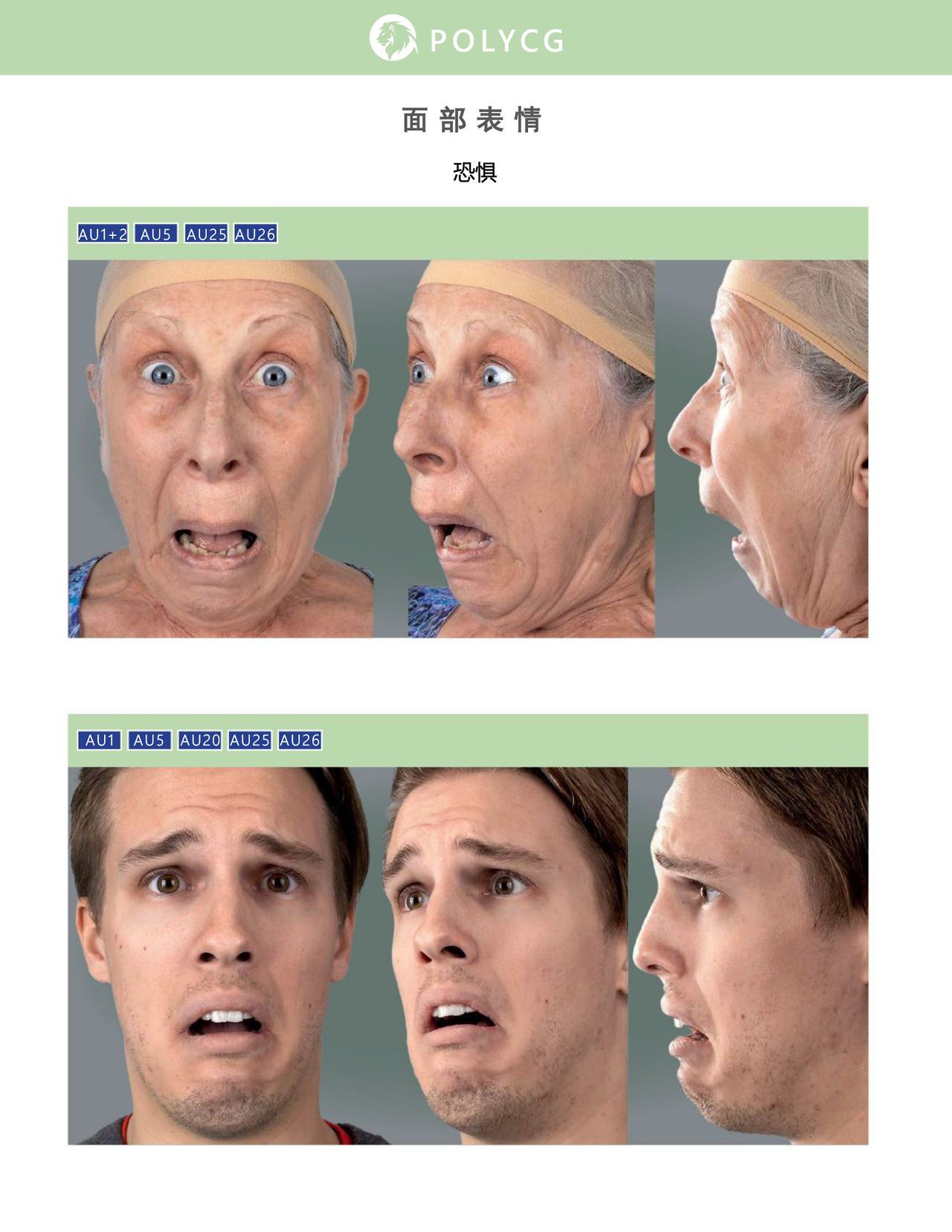 Uldis Zarins-Anatomy of Facial Expression-Exonicus [Chinese] 面部表情艺用解剖 [中文版] 168