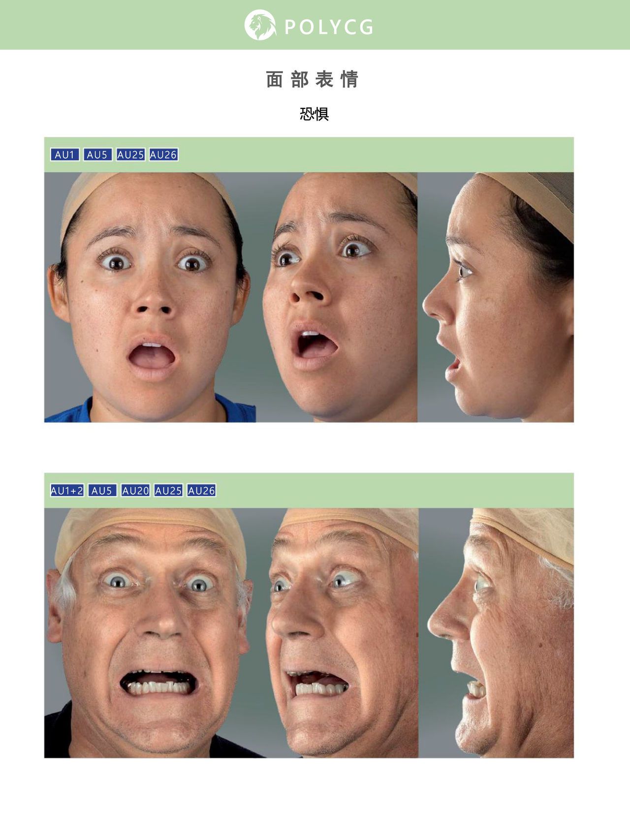 Uldis Zarins-Anatomy of Facial Expression-Exonicus [Chinese] 面部表情艺用解剖 [中文版] 170