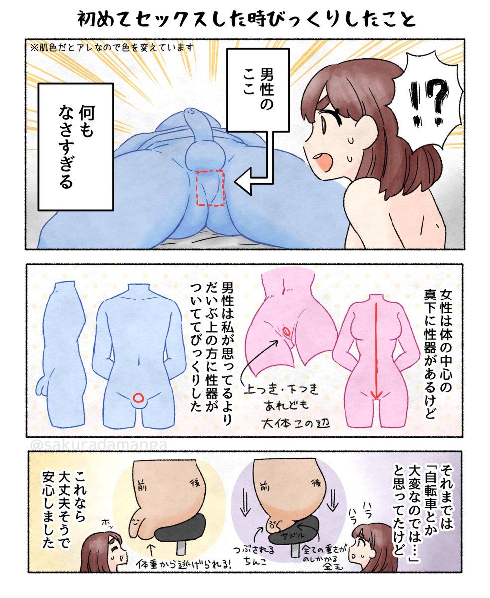 【Good news】Female erotic manga artist is relieved to see a man's ass in her first sex 1