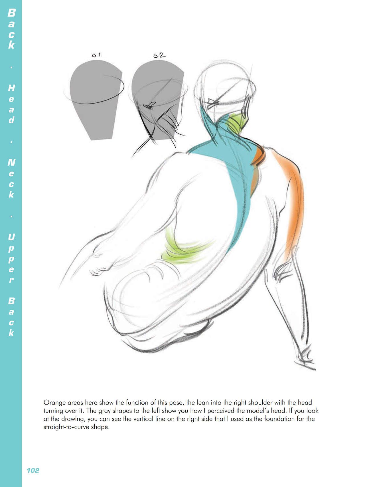 Force. Drawing human anatomy - Michael D. Mattesi [Digital] 123
