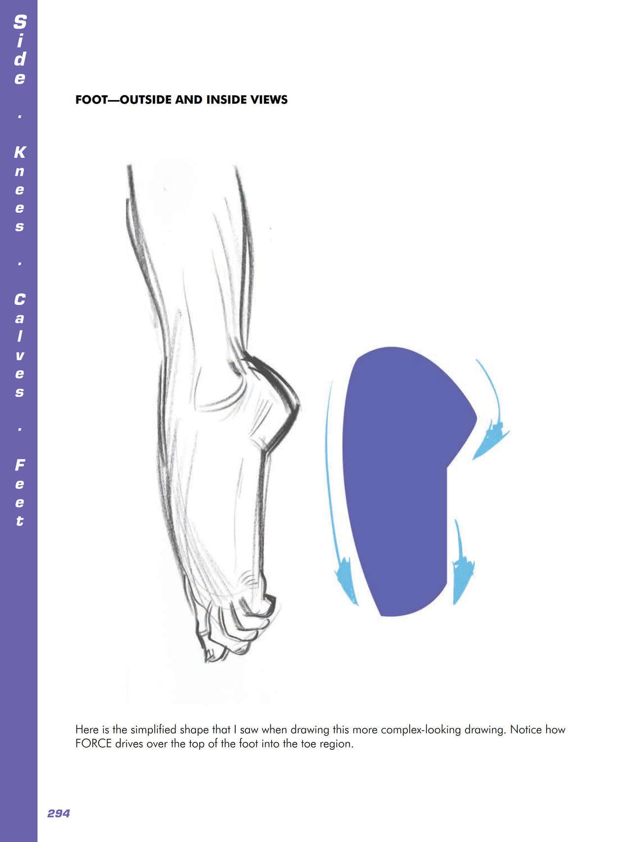 Force. Drawing human anatomy - Michael D. Mattesi [Digital] 315
