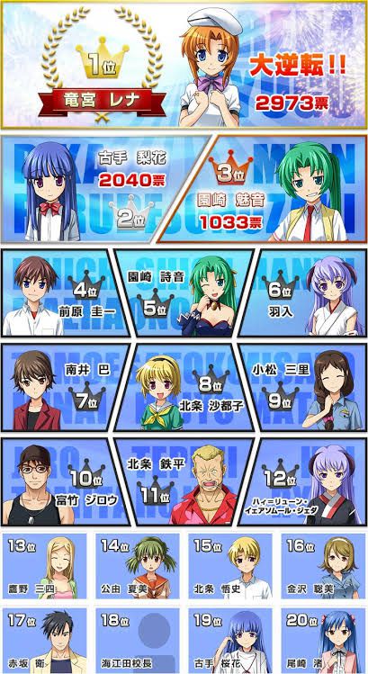 Higurashi's Sako has the potential to become the first place in Gachi if she votes popular now. 1