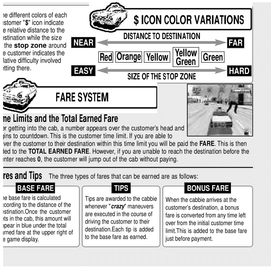 Crazy Taxi (DreamCast) Game Manual 10