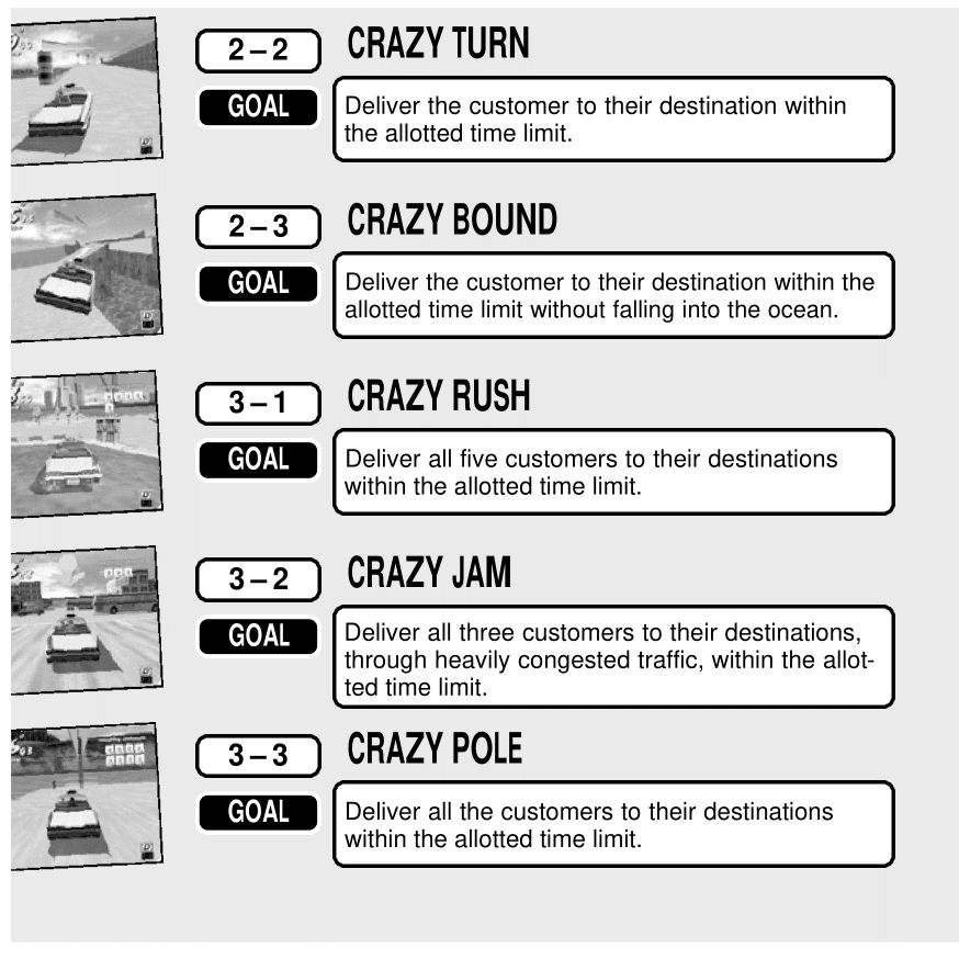 Crazy Taxi (DreamCast) Game Manual 14