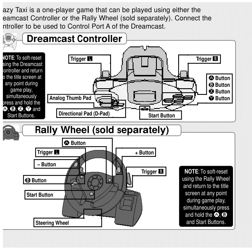 Crazy Taxi (DreamCast) Game Manual 2