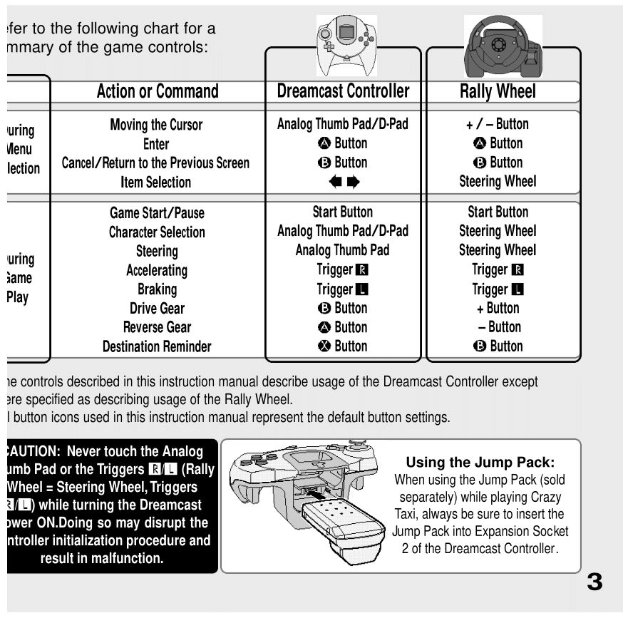 Crazy Taxi (DreamCast) Game Manual 3